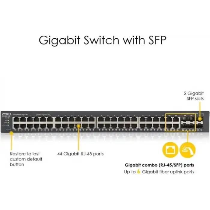 ZYXEL 24 Bağlantı Noktalı Gigabit Ethernet Akıllı Switch GS1900-24