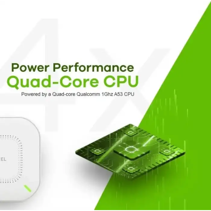 Zyxel True WiFi 6 AX1800 Kablosuz Gigabit İş Erişim Noktası NWA110AX