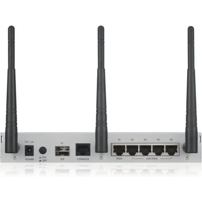 ZyXEL Yeni Nesil VPN Güvenlik Duvarı USG20W-VPN 1 WAN