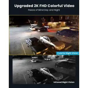 ieGeek Projektör Kamera