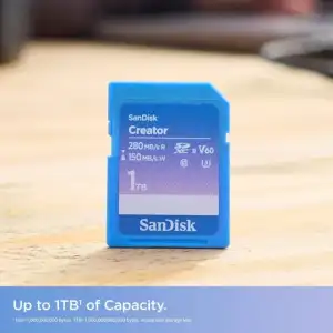 SanDisk Creator SD UHS-II Kart