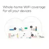 Amazon Eero Mesh WiFi Router