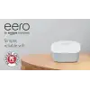 Amazon Eero Mesh WiFi Router