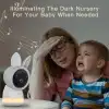 ARENTI WiFi Bebek Video Monitörü, Gece Görüşlü - Eklenti Kamera