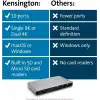 Kensington SD2500T Thunderbolt 3 ve USB-C Bağlantı İstasyonu