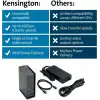 Kensington USB-C ve Thunderbolt Bağlantı İstasyonu (K37010NA)
