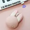 Lomiluskr Sevimli Tavşan 2.4G Kablosuz Sessiz Mouse - Pembe Tavşan