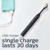 Philips One Sonicare Şarj Edilebilir Diş Fırçası - HY1200/06
