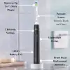 Philips Sonicare Elektrikli Diş Fırçası DiamondClean - Siyah