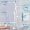 Philips Sonicare Şarj Edilebilir Elektrikli Diş Fırçası