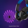 Turtle Beach Recon 50X Oyun Kulaklığı