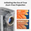 Yaber T2 1080P Projektör - WiFi 6 ve Bluetooth [JBL Ses ve Dahili Pil]
