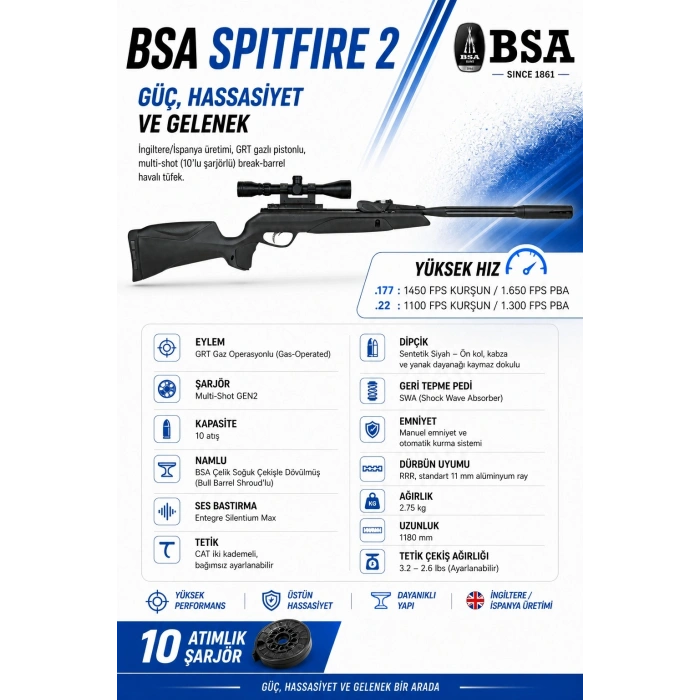 BSA SPİTFİRE 2 SYNTHETİC 10-SHOT HAVALI TÜFEK (3-9X40 MIL-DOT DÜRBÜN HEDİYELİ)