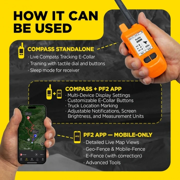 DOGTRA PATHFINDER2 MINI COMPASS GPS