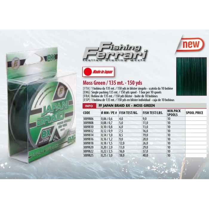 LİNEAEFFE JAPON BRAİD GREEN 135 MT 8 ÖRGÜ 0.18 MM