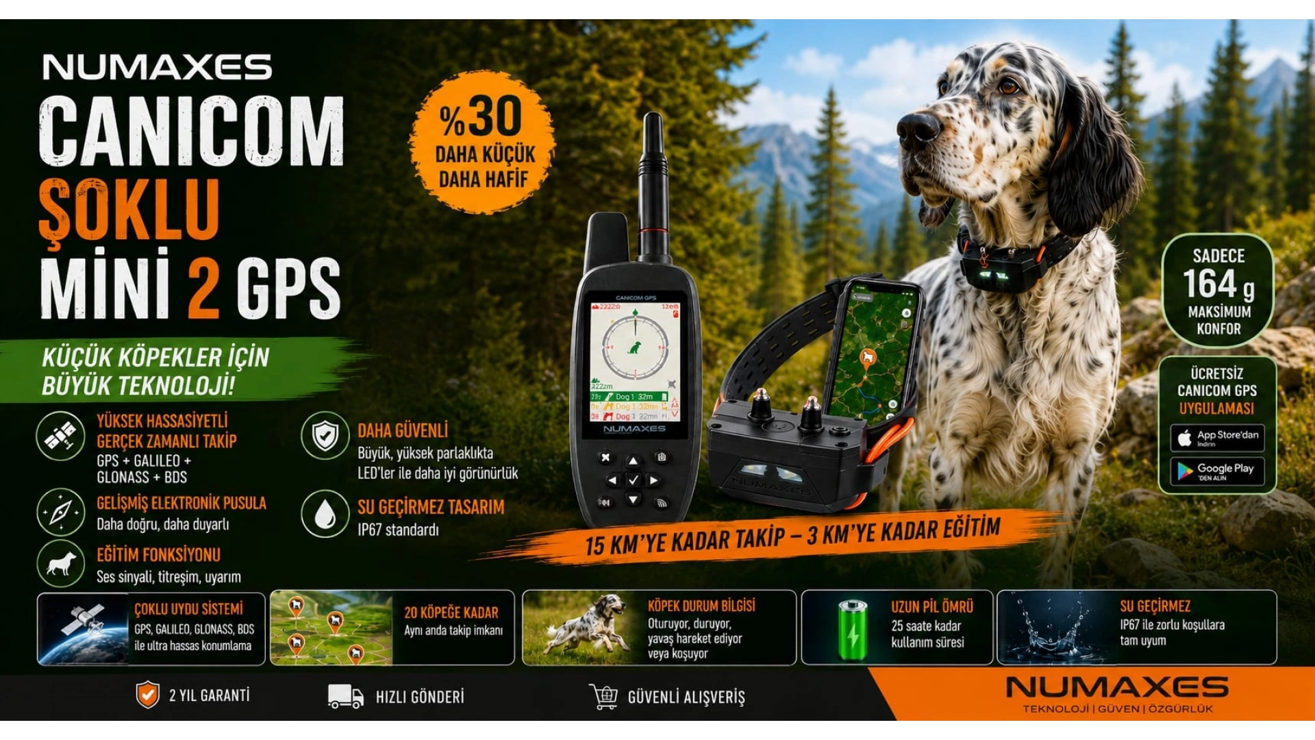 NUMAXES GPS MİNİ