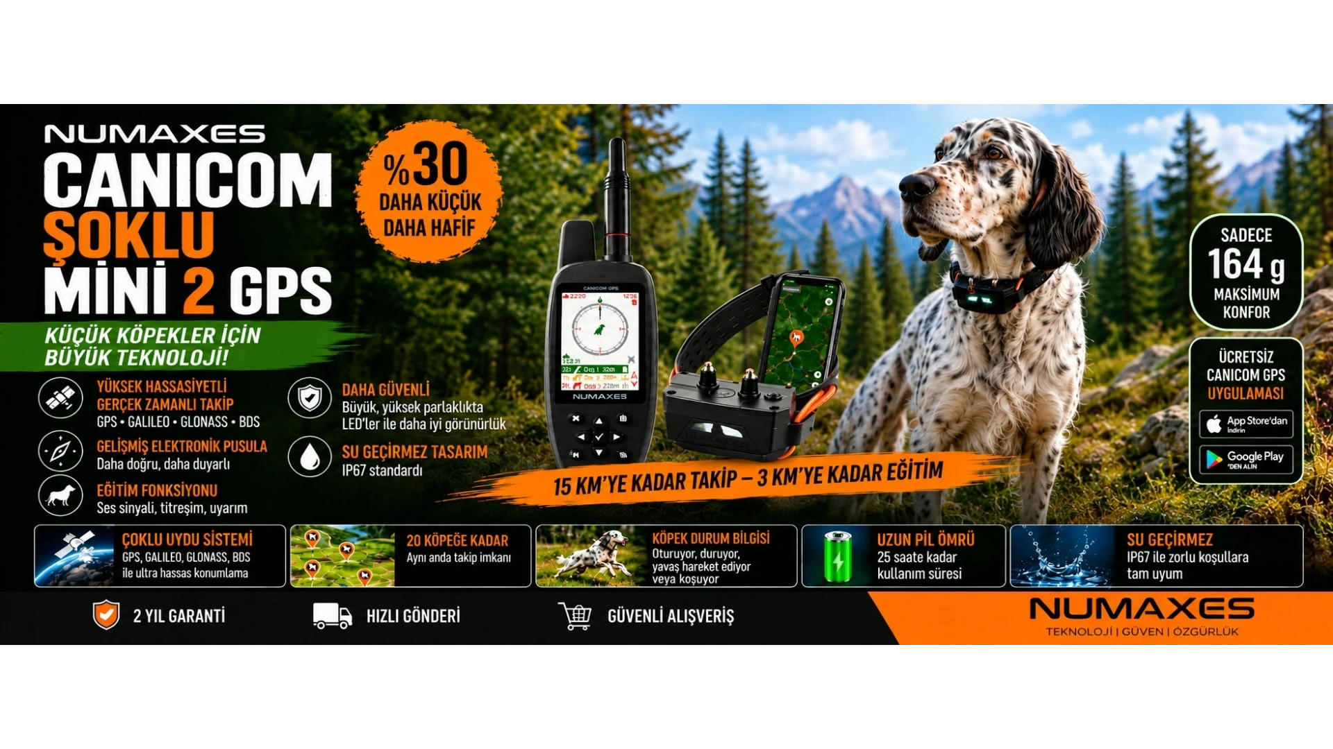 NUMAXES GPS MİNİ