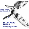 ROCKTOL MULTITOOL 22 FONKSİYONLU,SYH KILIFLI