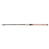 SHİMANO ROD CATANA FX SPİNNİNG TELE 1.65M 1-11GR.