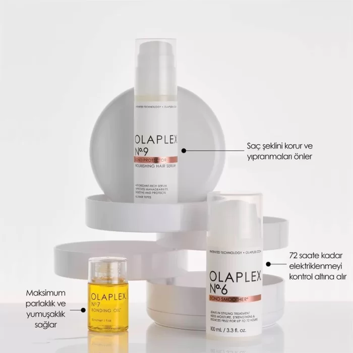 Olaplex No. 6 Bond Smoother 100ml