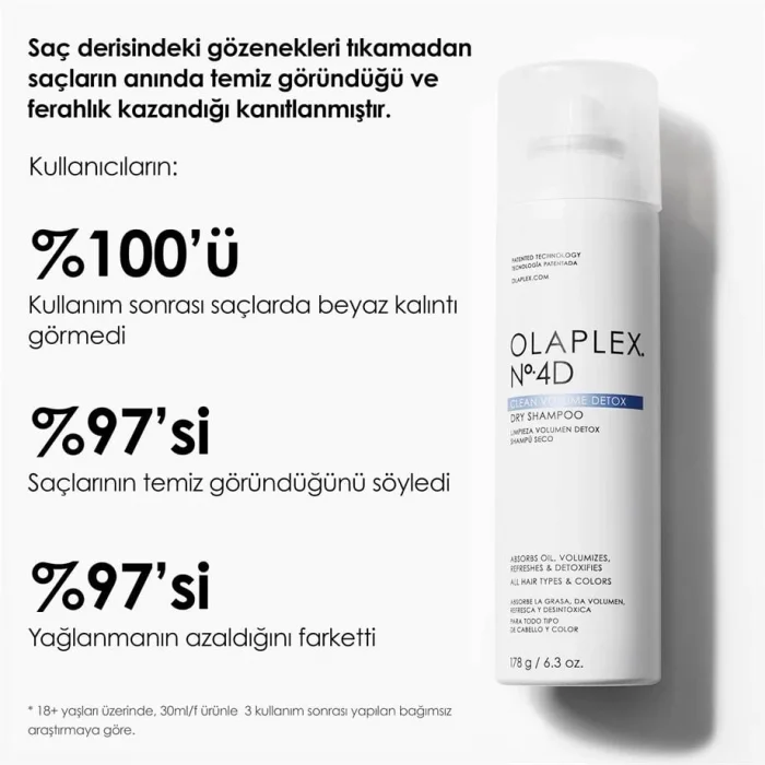 Olaplex No.4 D Clean Volume Detox Dry Shampoo 250ml