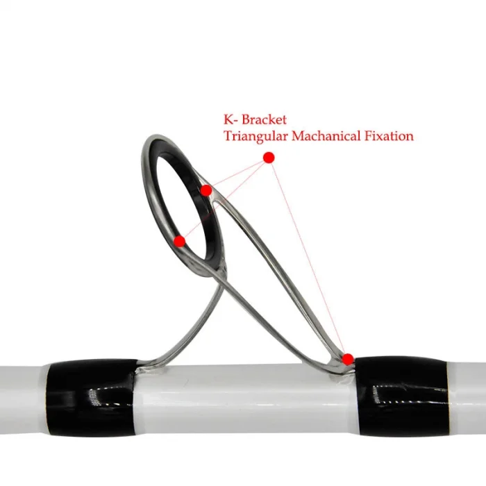 Portfish Sniper 425 cm 3 Parça Surf Kamış