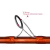 Portfish Typer 425 cm 3 Parça Surf Kamış