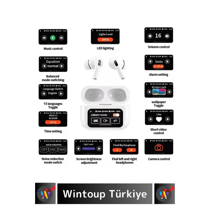 Özel iPhone 16 Uyumlu OLED Renkli Ekran ANC/Arama Yanıtlama/Müzik Çalar Kulak İçi Bluetooth Kulaklık