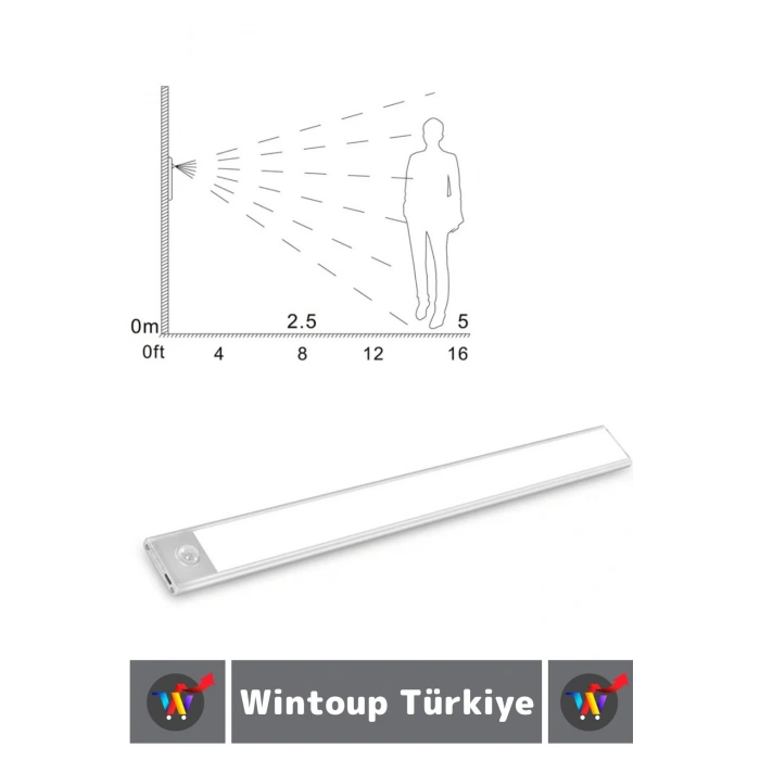Premium Ev Oda Dolap İçi Çocuk Odası Gece Lambası Şarjlı Mıknatıslı Sensörlü LAMBA 43 Cm
