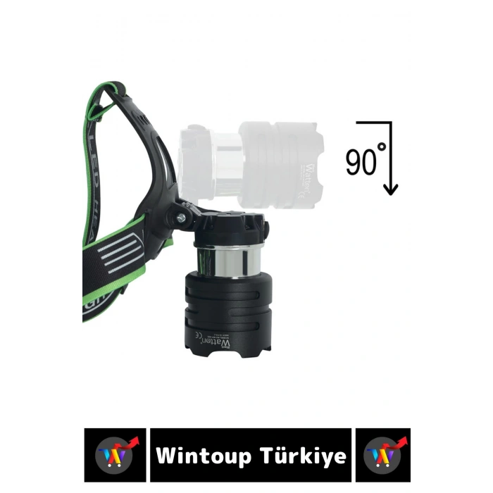 Profesyonel Kamp Avcı Balıkçı Deprem 3 Mod Aydınlatma Yüksek Mesafe Güçlü Işık KAFA LAMBASI