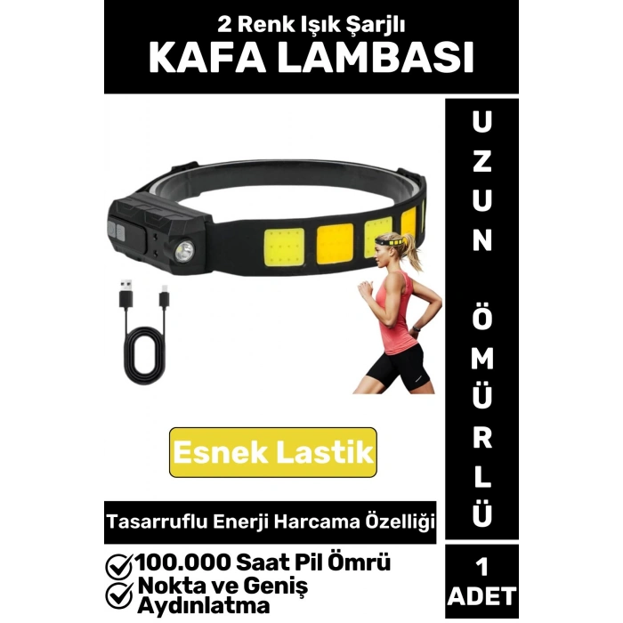 Profesyonel Kamp Avcı Güvenlik Balıkçı Deprem 2 Renk Işık Güçlü Işık KAFA LAMBASI