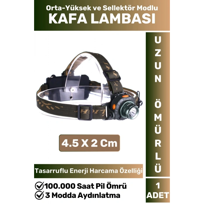 Profesyonel Kamp Avcı Balıkçı Deprem Güçlü Işık 3 Modlu Şarjlı Sensörlü KAFA LAMBASI