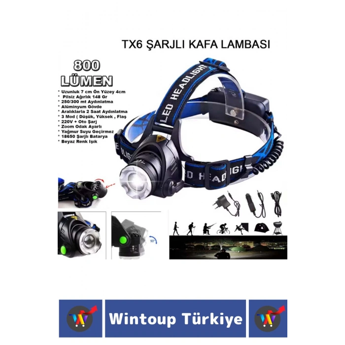 Profesyonel Kamp Avcı Balıkçı Deprem Güçlü Işık 3 Mod Yüksek Mesafeli Zoomlu Güçlü KAFA LAMBASI