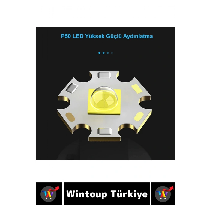 Özel Kamp Avcı Balıkçı Deprem Enerji Tasarrufu 5 Mod 3000 Lümen Güçlü Beyaz Işık Güvenlik EL FENERİ