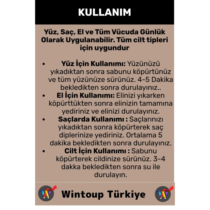 Özel Üretim Doğal Güzel Kokulu Yenileyici Cilt Onarıcı Yaşlanma Karşıtı Siyah Üzüm Sabunu 2 Adet