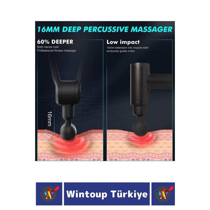 Premium 12 Başlık 6 Hız Ayarlı Kas Gevşetici Spor Gündelik Şarjlı Darbeli Titreşimli Masaj Tabancası