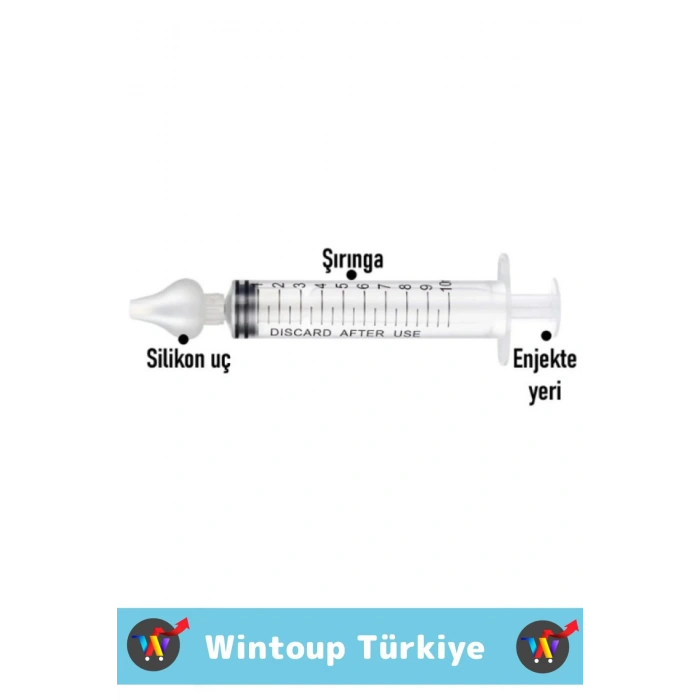 Bebek Burun Şırıngası Burun Temizleme Kiti Silikon Uçlu Burun Nazal Yıkama Aspiratörü 2 Adet
