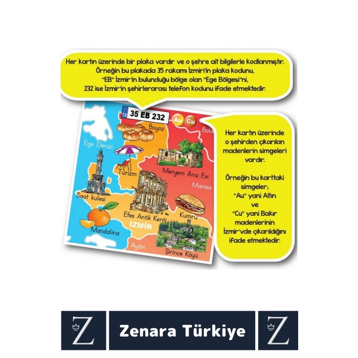 Eğitici Görsel Algı Koordinasyon Dikkat Hafıza Genel Kültür Geliştirici Eğlenceli Oyun MOMO TÜRKİYE