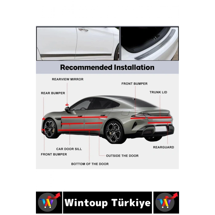 İz Bırakmaz Kapı Eşik Tampon Ev Çizilme Önleyen Koruma Şık Karbon Fiber Bant 3 Cm X 3 Metre 2 Adet