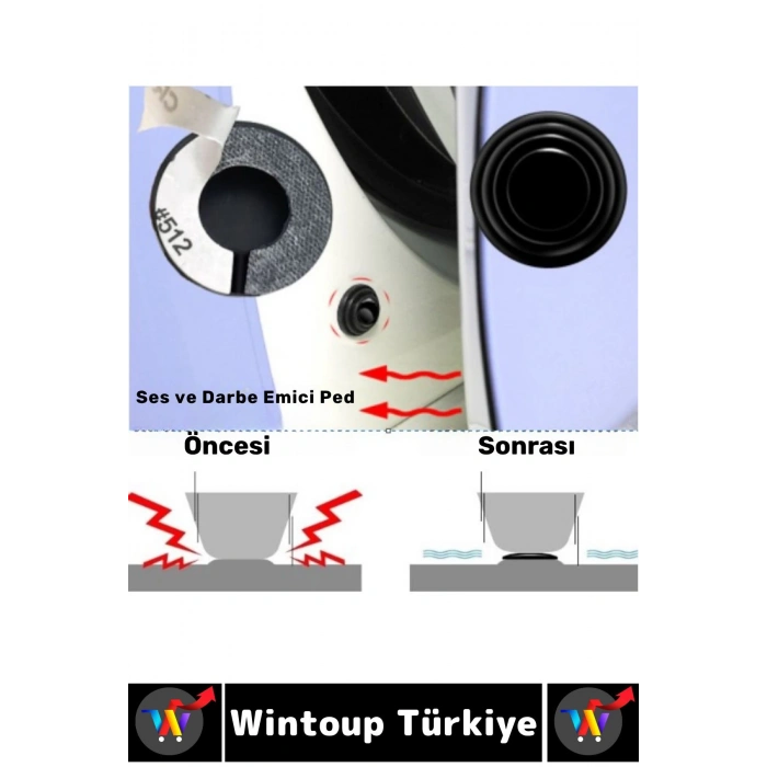 Kendinden Güçlü Yapışkanlı Çarpışma Aşınma Çizik Darbe Gürültü Önleyen Oto Kapı Koruyucu Ped 10 Adet