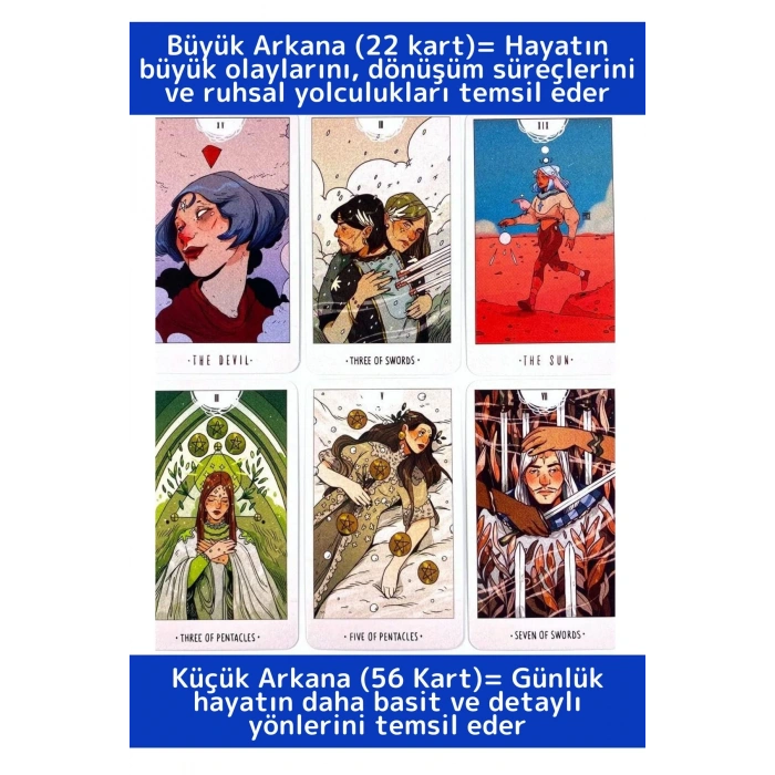 Özel Üretim Kutulu Beyaz Numen Tarot Pdf Kılavuzlu Kitap Divination Kader 78 Adet Tarot Kartı