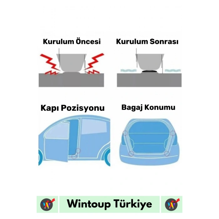 Özel Üretim Uzun Ömürlü Oto Araç Otomobil Gürültü Darbe Çizilme Önleyici Fosforlu Koruyucu Ped 10lu