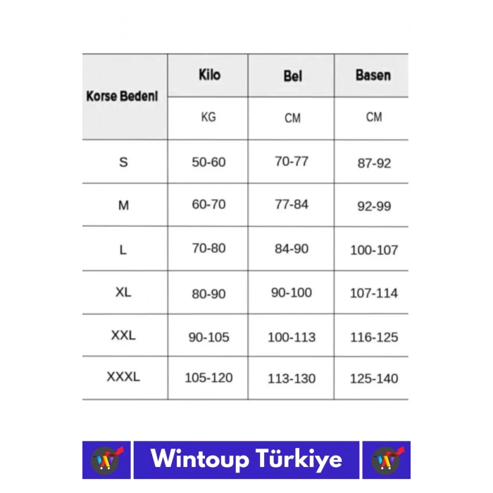 Özel İz Göstermez Kaymaz Toparlayıcı Sıkılaştırıcı Etkili Kalça Popo Dikleştirici Yüksek Bel Korse