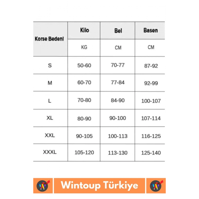 Özel İz Göstermez Kayma Önleyici Silikonlu Toparlayıcı Etkili Masaj Özellikli Yüksek Bel Slip Korse