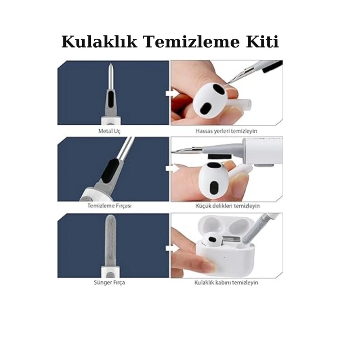 Özel Seri Kulaklık Temizleyici Kiti Dayanıklı Yumuşak Fırçalı Temizlik Kalemi