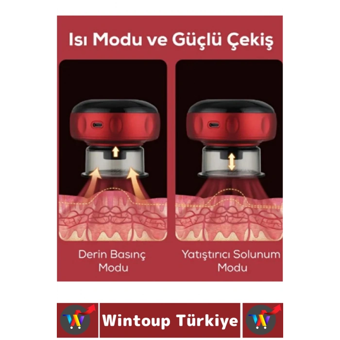 Premium Seri Taşınabilir Ev Ofis Seyahat 6 Isı/Güç Modlu LCD Ekranlı Elektronik Vakum Hacamat Aleti