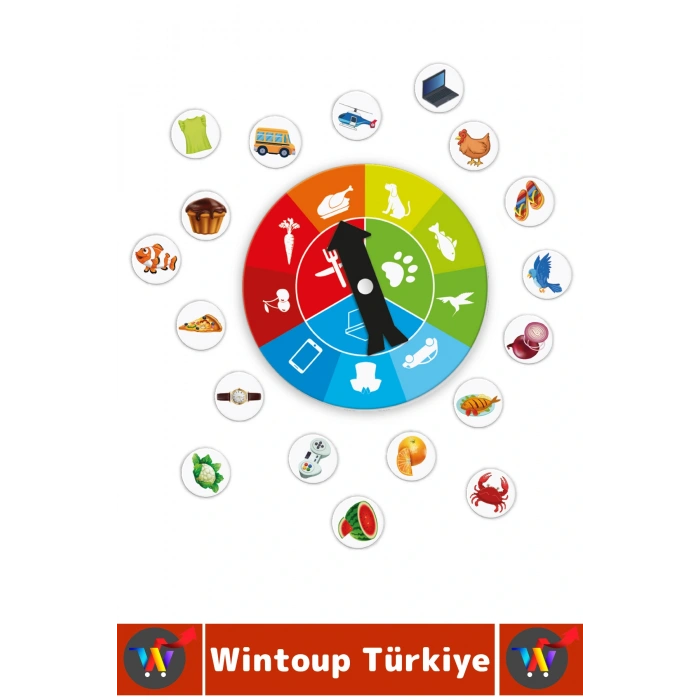 Eğlenceli Büyüme Çağı Keşif Dikkat Beceri Gelişimi Eğitici Okul Aile Arkadaş Çocuk Oyun Bul Bakalım