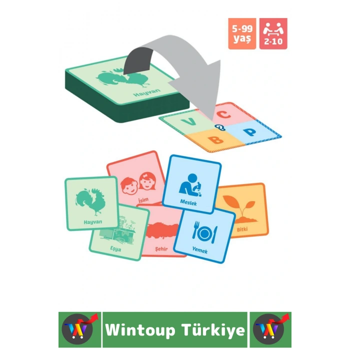 Yeni Nesil Çocuk Genç Yetişkin Dil Bilgisi Hafıza Gelişim Öğretici Eğlenceli Oyun İSİM ŞEHİR 54 Kart