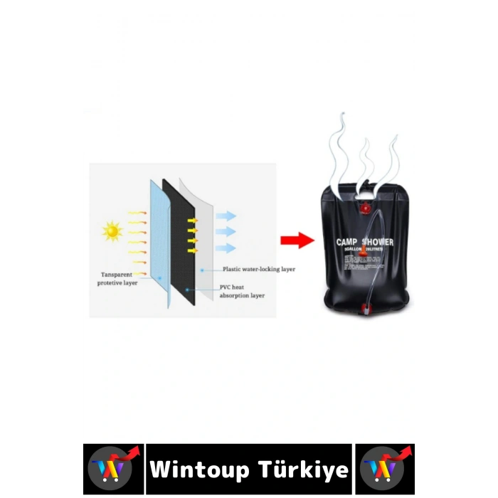 Yüksek Kalite PVC Outdoor Piknik Solar Isıtıcılı Şeffaf Arka Yüzey Pratik Kamp Duş Torbası 20 Litre
