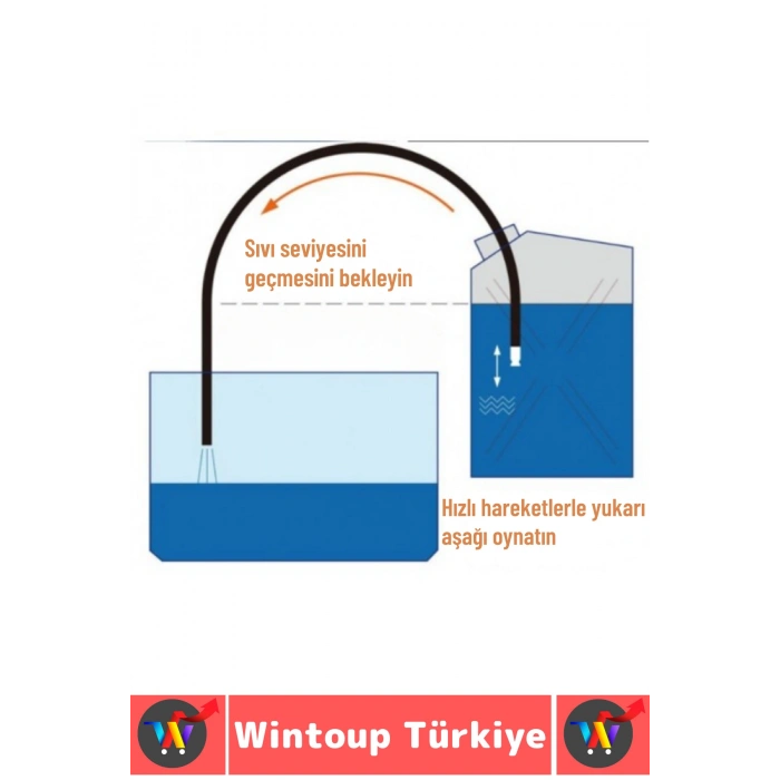 Premium Oto Benzin Mazot Yağ Bahçe Akvaryum Su Aktarım Hortumlu Şeffaf Sıvı Aktarma Aparatı 150 cm